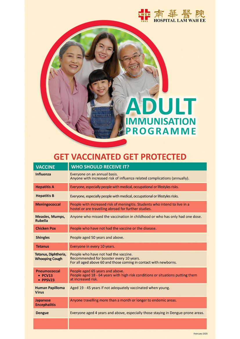 Adult Immunization Program